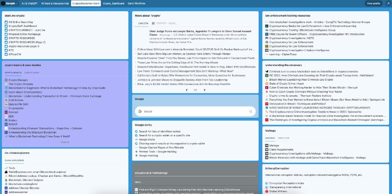 Nixintel Open Source Intelligence & Investigations DNS Records