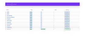 Screen