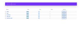 Screen