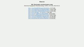 Screen