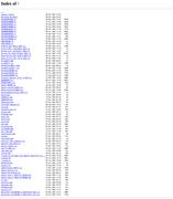 Screen